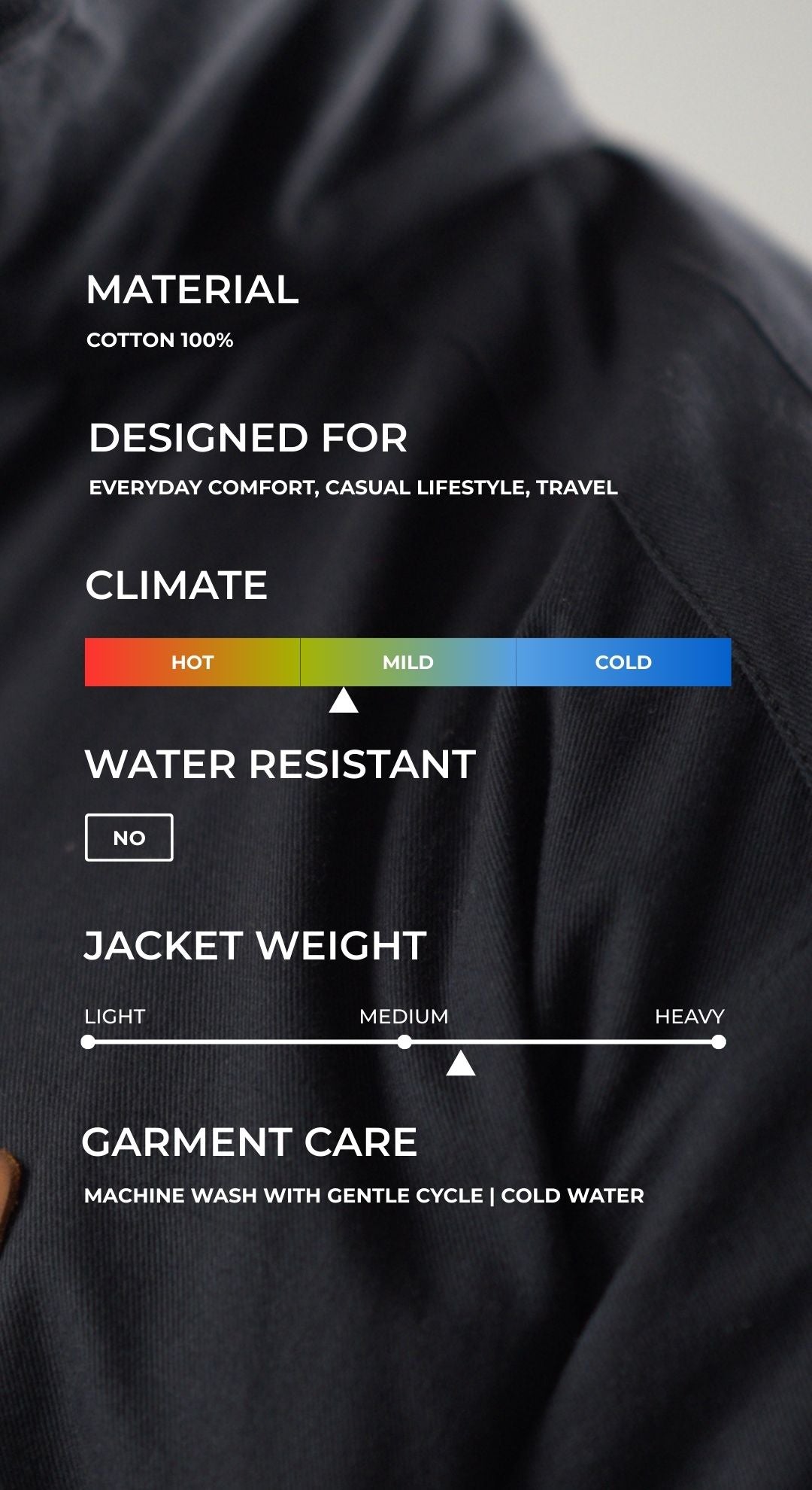 Men's Cotton Twill Jacket - Midnight Navy