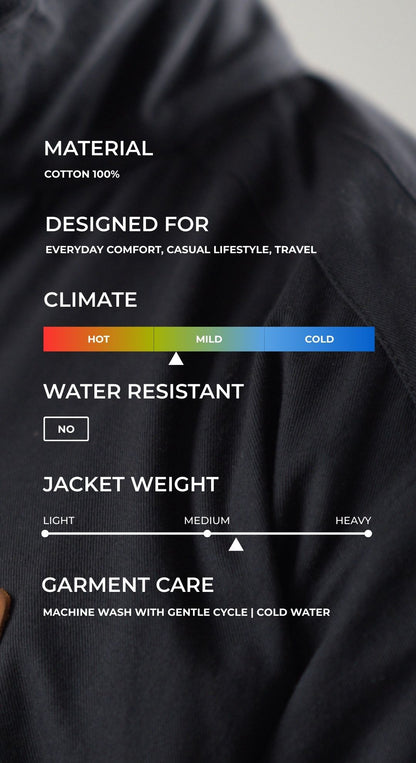 Men's Cotton Twill Jacket - Midnight Navy